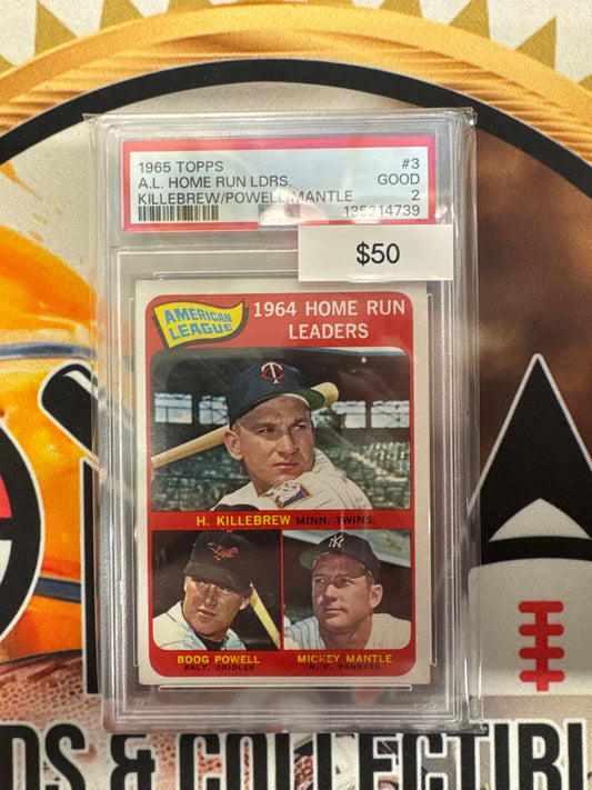 1965 Topps MLB A.L. Home Run Leaders Killebrew, Powell & Mantle PSA 2