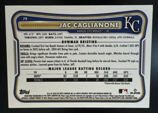 2026 Bowman Chrome Jac Caglianone #79 Aqua Geometric Refractor 31/125 RC Royals
