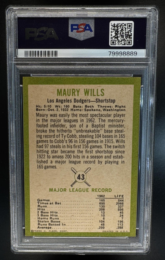1963 Fleer Baseball Maury Wills National League Most Valuable Player ‘62 Dodgers PSA 8