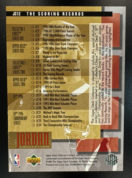 1995-96 Upper Deck Collector's Choice Michael Jordan #JC12 The Collection Bulls
