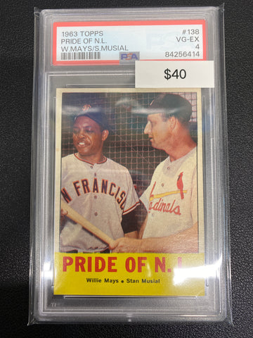 1963 Topps Pride of N.L. Willie Mays & Stan Musial PSA 4