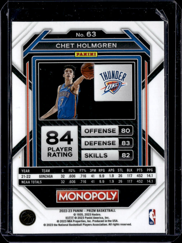 2022 Prizm Monopoly #63 Chet Holmgren Rookie