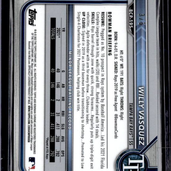 2022 Bowman #BCP-195 Willy Vasquez red
