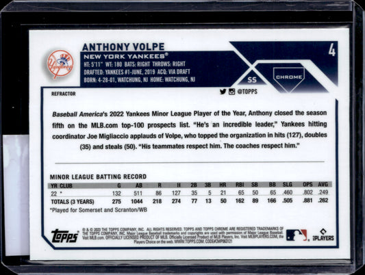 2023 Topps Chrome #4 Anthony Volpe refractor